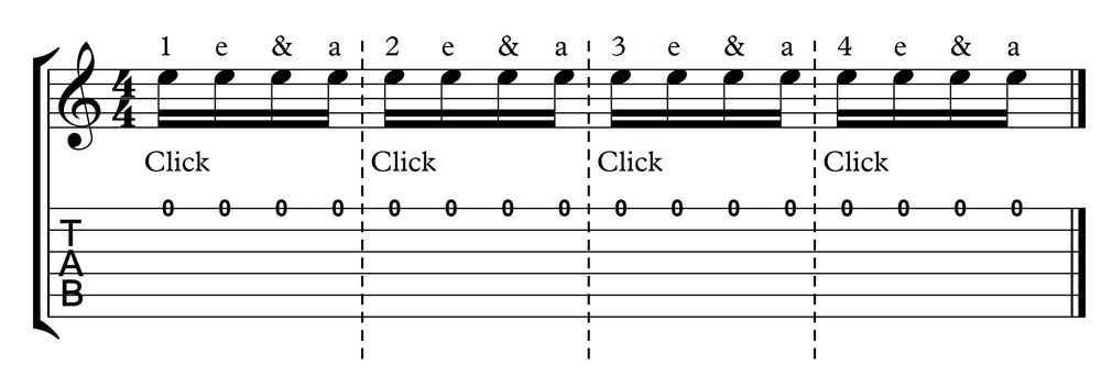 шестнадцатые ноты